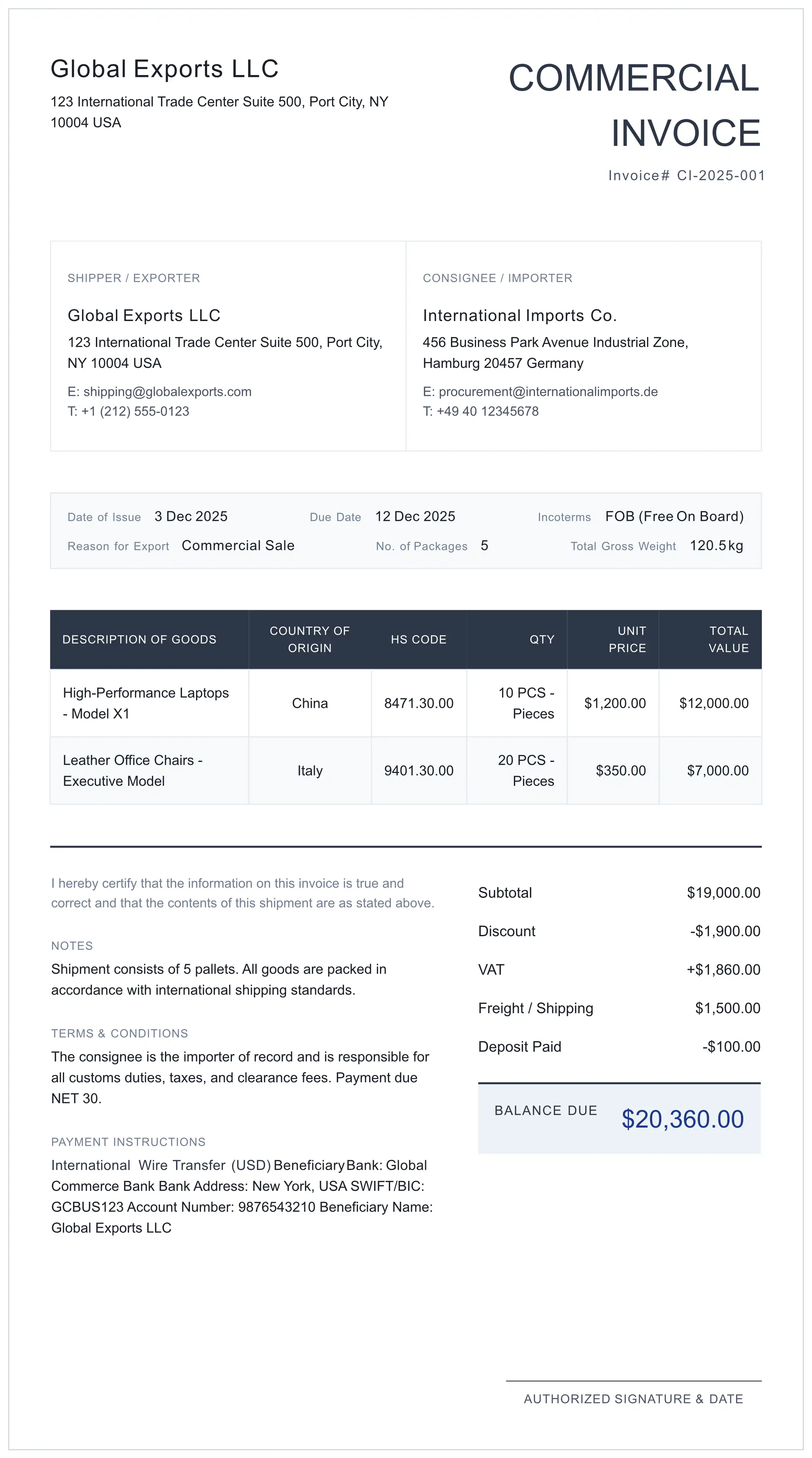 Commercial Business Invoice Template for corporate billing