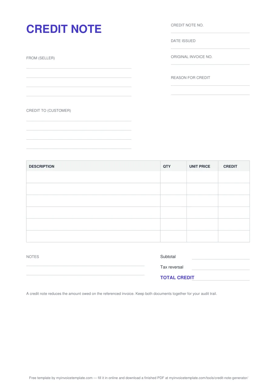 Blank credit note template, A4: CREDIT NOTE title, credit note no., date issued, original invoice no., From (seller), Credit to (customer), reason for credit, credit table and TOTAL CREDIT