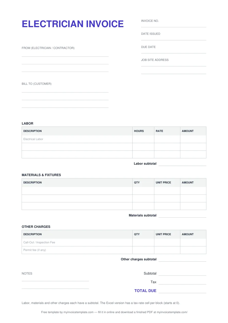 Blank electrician invoice template, page 1 of the PDF: Invoice no., Date issued, Due date and Job site address fields, From (electrician / contractor) and Bill to (customer) blocks, a Labor table with the grey hint Electrical Labor, a Materials & Fixtures table, an Other Charges table with hints Call-Out / Inspection Fee and Permit fee (if any), block subtotals, then Subtotal, Tax and TOTAL DUE