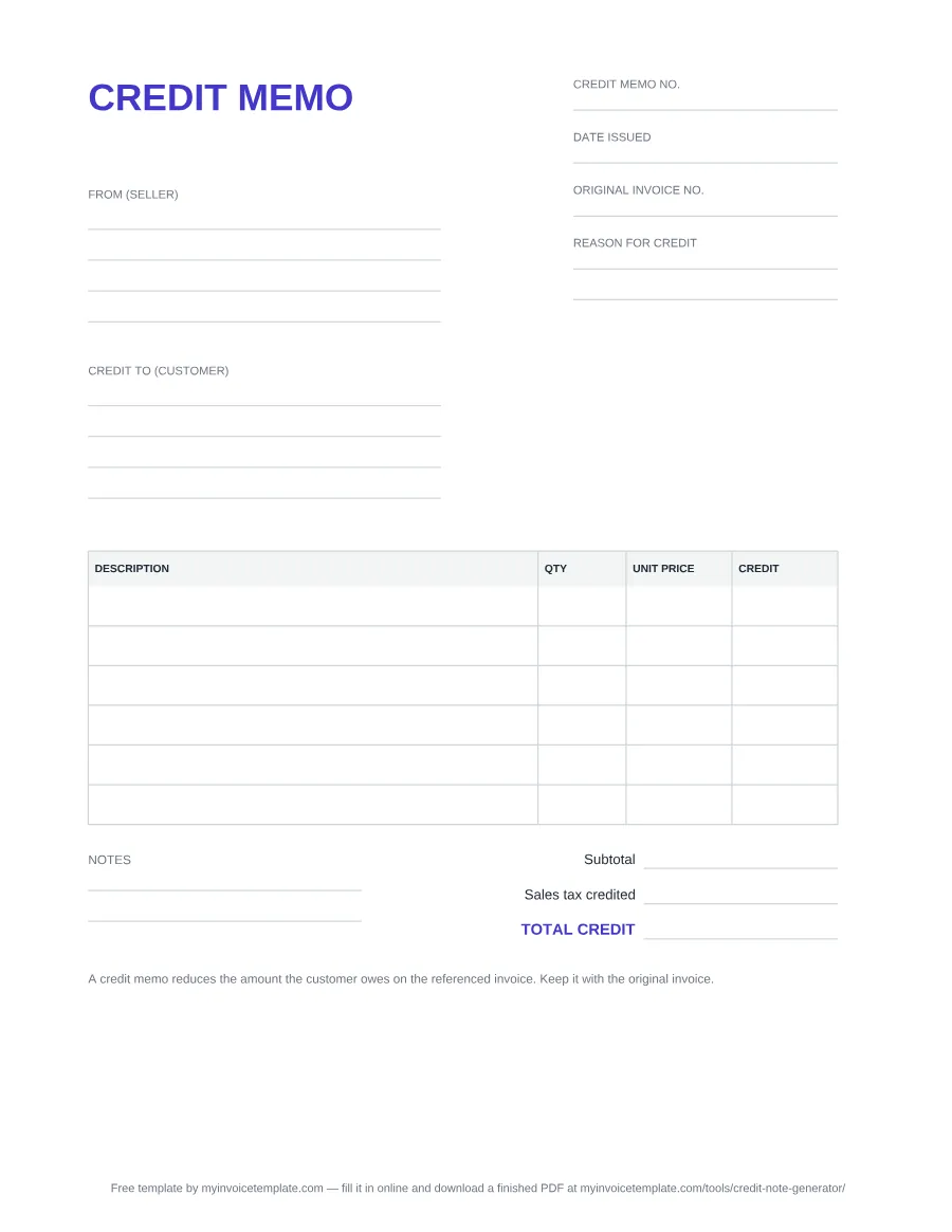 Blank credit memo template, page 1 of the PDF: Credit memo no., Date issued, Original invoice no. and Reason for credit fields, From (seller) and Credit to (customer) blocks, a Description / Qty / Unit price / Credit table, then Subtotal, Sales tax credited and Total credit
