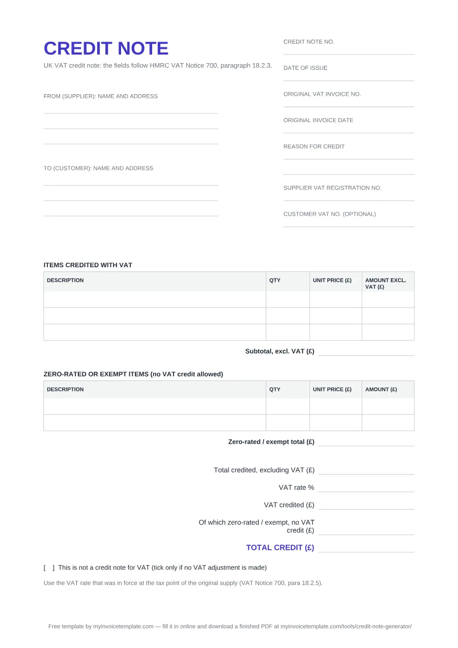 Blank UK credit note template, page 1 of the PDF: Credit note no., Date of issue, Original VAT invoice no. and date, Reason for credit, Supplier VAT registration no. and Customer VAT no. fields, an Items credited with VAT table, a Zero-rated or exempt items table, then Total credited excluding VAT, VAT rate %, VAT credited and Total credit (£)