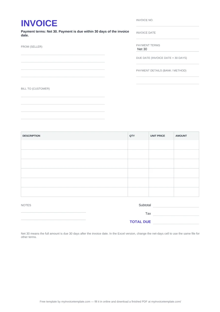 Blank Net 30 invoice template, page 1 of the PDF: the line Payment terms: Net 30, payment is due within 30 days of the invoice date; Invoice no., Invoice date, Payment terms (Net 30), Due date (invoice date + 30 days) and Payment details fields, From (seller) and Bill to (customer) blocks, an item table, then Subtotal, Tax and Total due