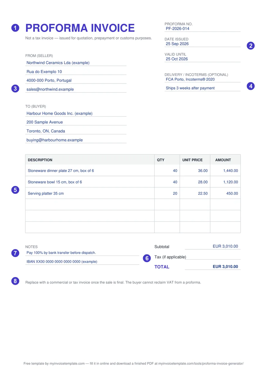 Proforma invoice example for exported goods with valid-until date, Incoterms delivery line, three priced lines, EUR total and bank details