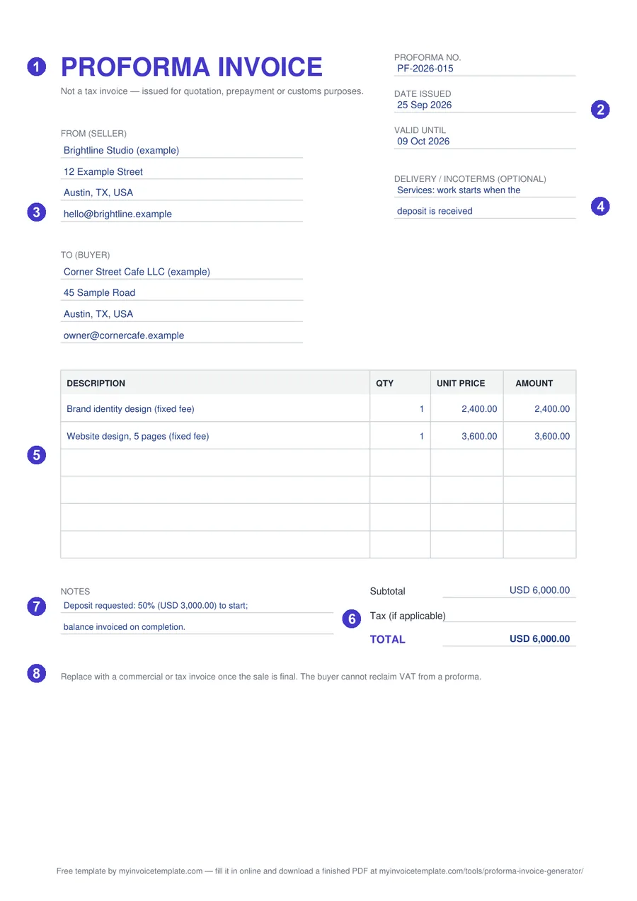 Proforma invoice sample for services: two fixed-fee lines, USD total and a 50 percent deposit request in the notes