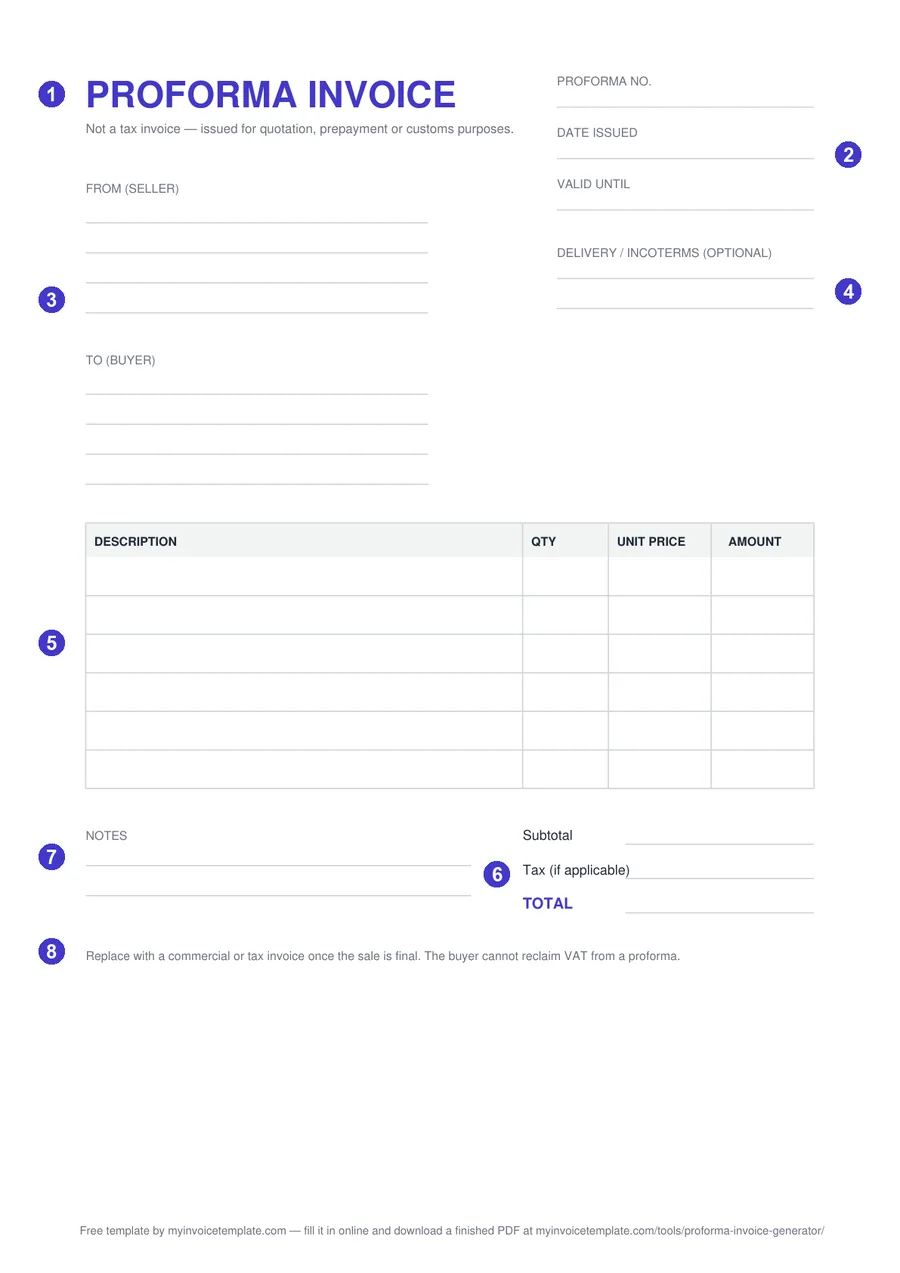 Blank proforma invoice template, page 1 of the PDF, with numbered callouts on each field
