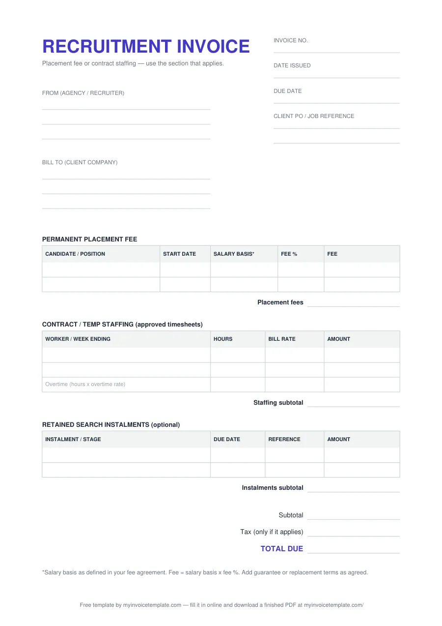Blank recruitment invoice template, page 1 of the PDF: Invoice no., Date issued, Due date and Client PO / job reference fields, From (agency / recruiter) and Bill to (client company) blocks, a Permanent placement fee table with Candidate / position, Start date, Salary basis, Fee % and Fee columns, a Contract / temp staffing table with an overtime line, a Retained search instalments table, then Subtotal, Tax (only if it applies) and TOTAL DUE